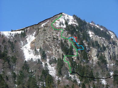 Via Ferrata, Le Mont-Dore, Capucin